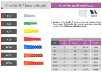 Boite de 100 chevilles RC8 rouges avec collerette (9148)