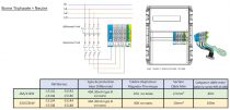 Borne VE 3Ph+N 16A/11kW + Câble 4m (15142)